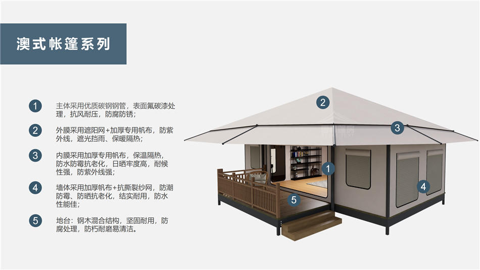 定兴县户外野奢帐篷></p><p>此外，生物荧光照明系统还为户外露营增添了一份别样的乐趣。在夜晚，你可以躺在帐篷里，仰望星空，欣赏着周围闪烁的荧光，仿佛置身于一个神秘的童话世界。孩子们会对这神奇的光芒充满好奇，围绕着帐篷嬉戏玩耍，感受大自然赋予的独特魅力。这种独特的体验，将成为你与家人、朋友之间珍贵的回忆，让户外露营变得更加难忘。</p><p>对于追求高品质户外生活的人们来说，生物荧光照明系统的户外野奢帐篷无疑是一个绝佳的选择。它不仅提供了舒适的住宿环境，还为你带来了与自然亲密接触的独特机会。在这个快节奏的时代，让我们放慢脚步，走进大自然，感受生物荧光照明系统带来的奇妙夜晚，开启一场别样的户外野奢之旅。</p><p>随着技术的不断进步，相信生物荧光照明系统将会在未来的户外领域得到更广泛的应用。它将为更多的人带来独特的户外体验，让我们在享受自然的同时，也能领略到科技与自然相结合的无限魅力。让我们一起期待这个充满奇幻光芒的未来户外世界，迎接更多惊喜与美好的到来。</p>    </article>
    <span class=